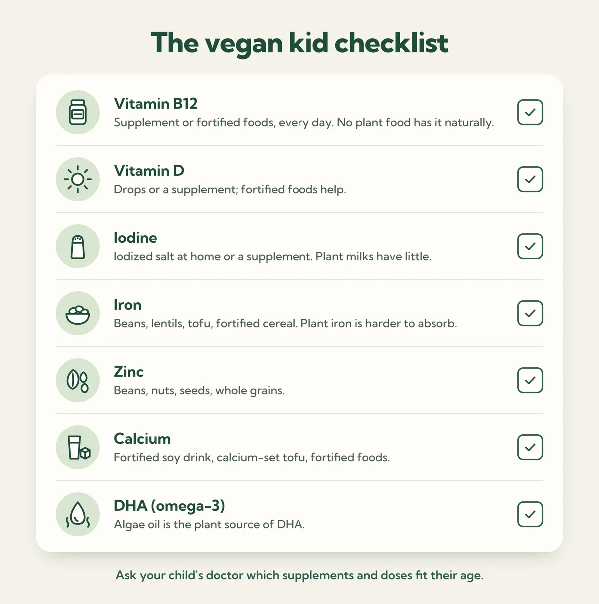The vegan kid checklist of seven nutrients
